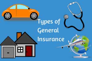 What is General Insurance: Types of General Insurance in India