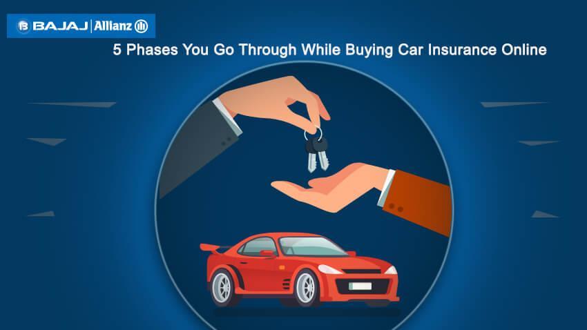 Phases of a Car Insurance Policy