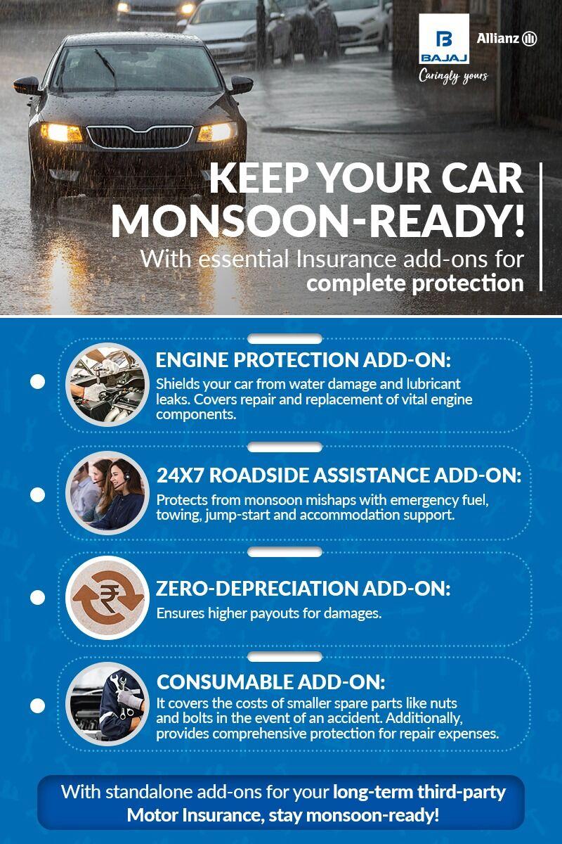 Does Your Car Insurance Policy Provide Sufficient Coverage During the Monsoon?