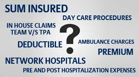 Learn the commonly used terms in health insurance