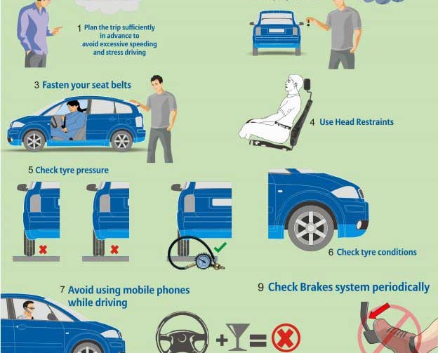 The Do's and Don'ts of Driving