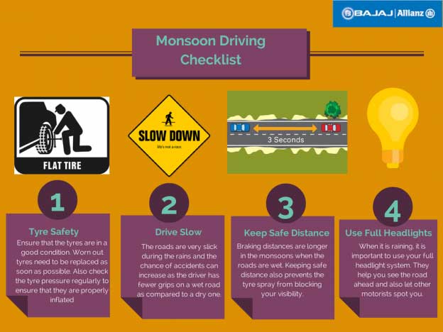 Monsoon Driving Checklist