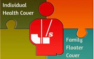 How to choose between individual and family floater health plan?