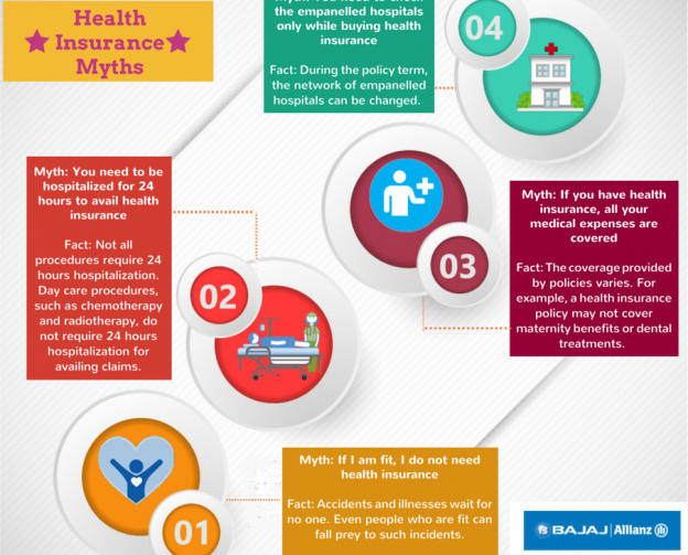 Health insurance myths & the truth