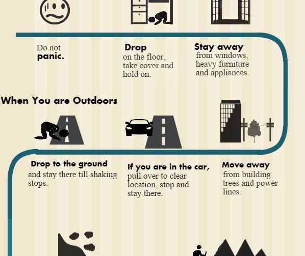 Earthquake Safety Tips
