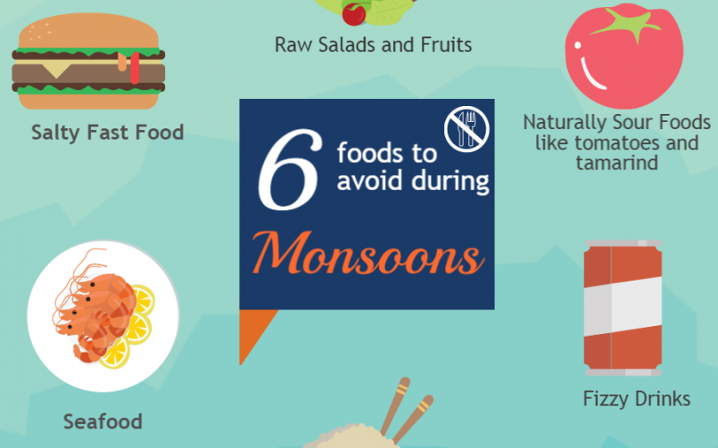 Avoid these 6 foods during monsoons to stay healthy