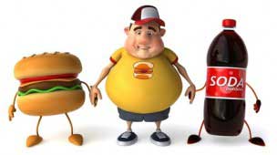 Leading reasons for obesity in India