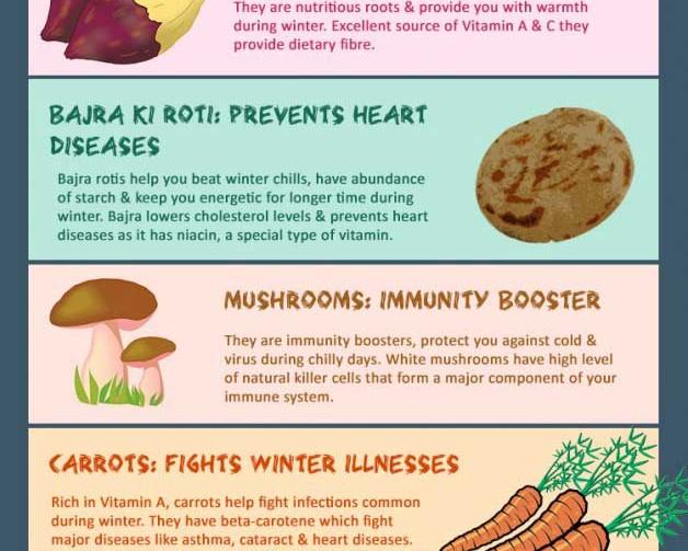 Safeguard your health this winter with these 5 foods