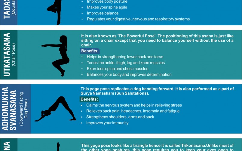 How to Learn Yoga Poses: 13 Tips for Beginners • Yoga Basics