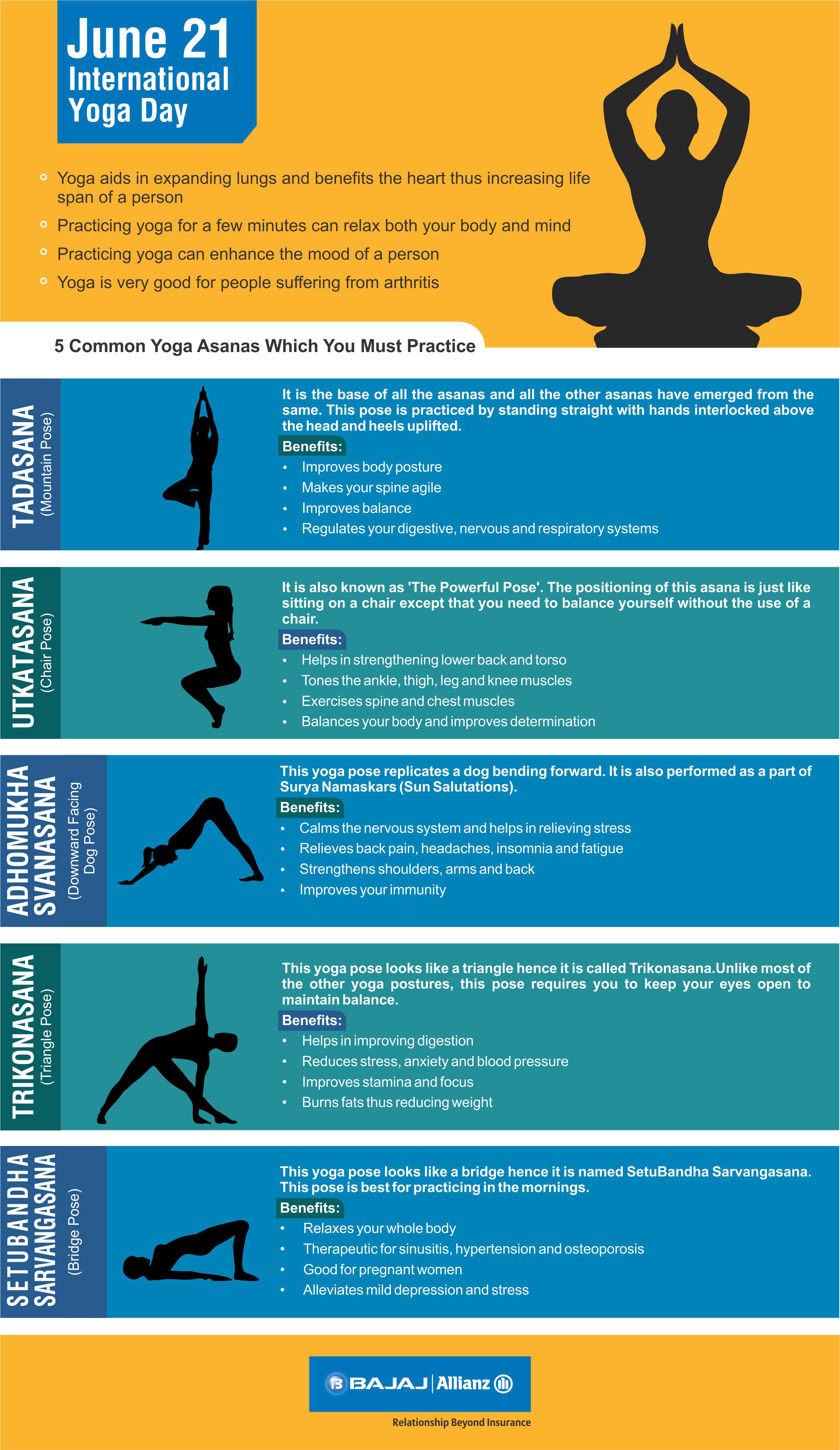 Benefits Of Yoga Asanas 10 Simple Yoga Poses That Help Everyone At benefits-of-yoga-asanas-10-simple-yoga-poses-that-help-everyone-at