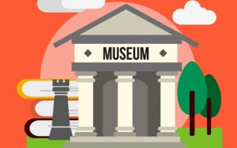 Most Popular Museums