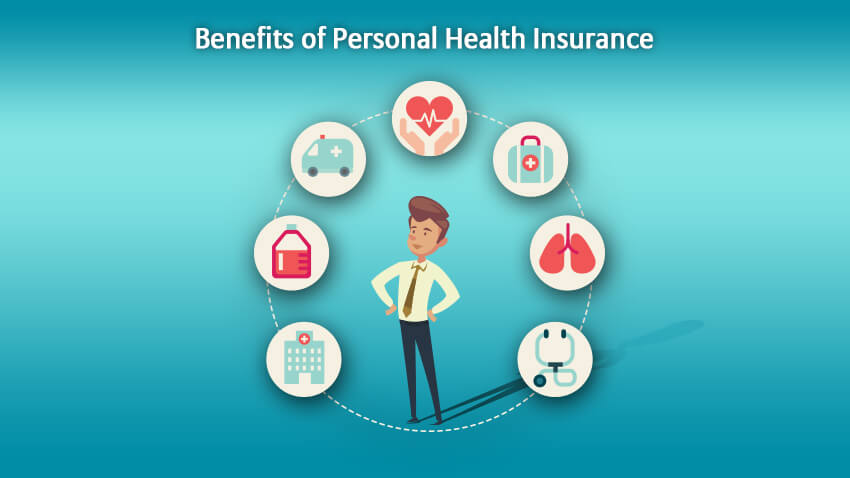 Benefits of Personal Medical Insurance by Bajaj Allianz