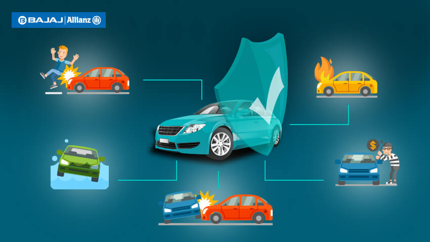Car Insurance