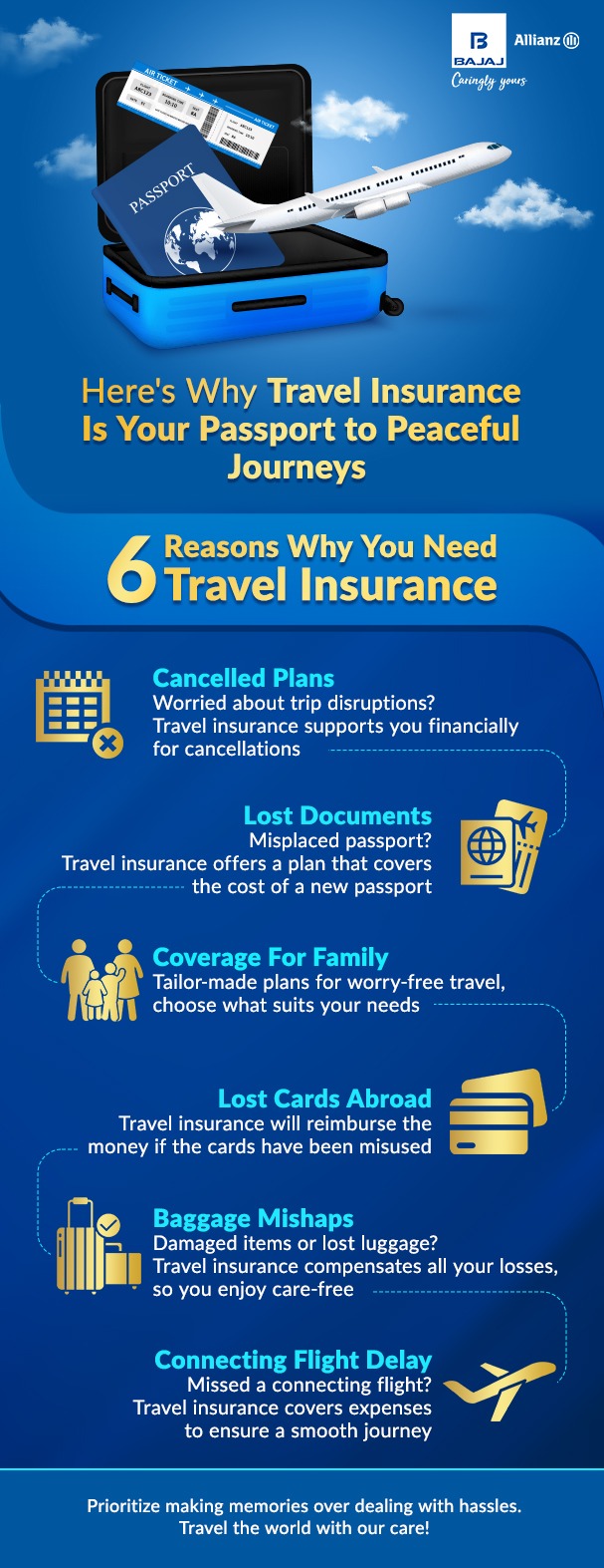 Benefits Of Travel Insurance