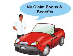 What is No Claim Bonus?
